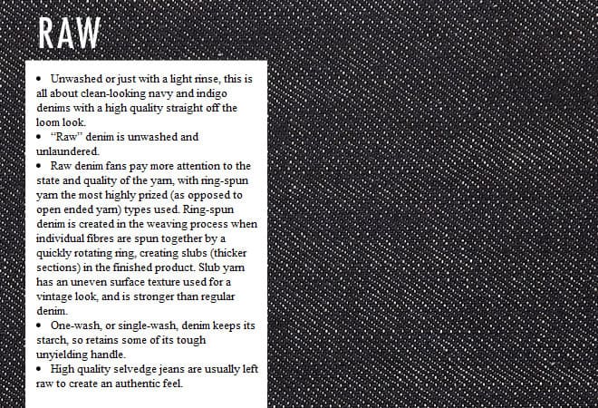 Raw Denim at the Denim Bar