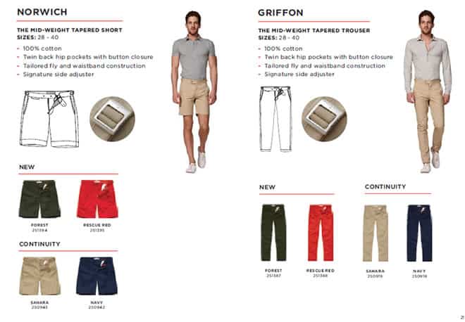 Orlebar Brown Collection
