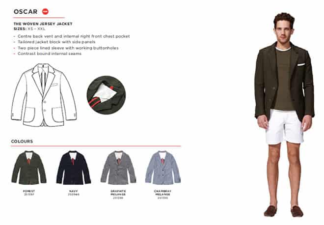 Orlebar Brown Collection
